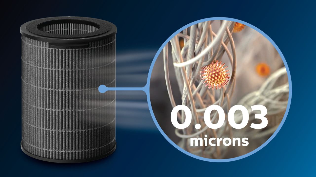 Фільтр Philips NanoProtect Pro S3 (FY3437/00)