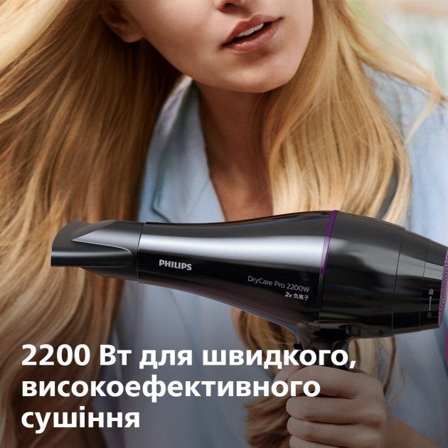 Фен PHILIPS DryCare BHD274/00 ACmotor