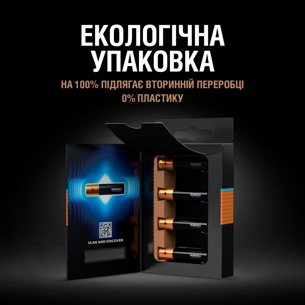 Батарейка Duracell LR03 KPD 04*10 Optimum уп. 1x4 шт.