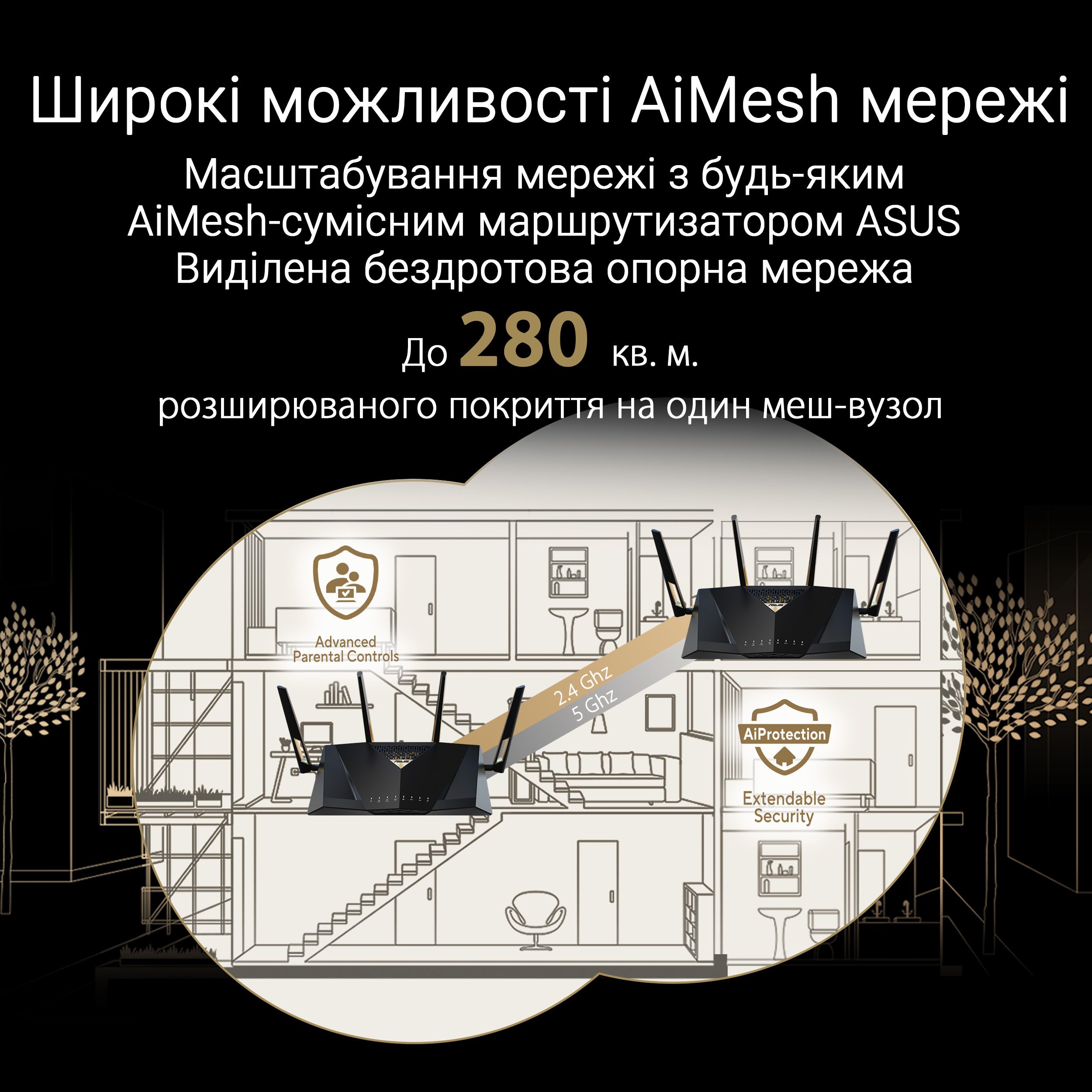 ASUS Маршрутизатор RT-BE88U BE7200 4xGE LAN, 3x2.5GE WAN, 1x2.5GE WAN/LAN. 1x10GE WAN/LAN, 1xSFP+, 1xUSB3.2, MESH