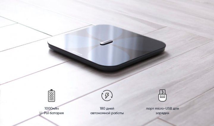 Смарт-ваги Xiaomi YUNMAI PRO Smart Scale Black (M1806CH-BK)