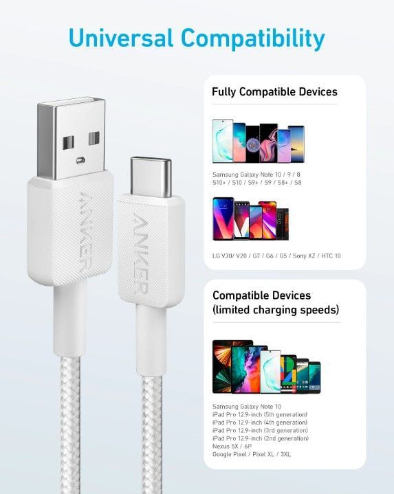 Кабель USB Type-C Anker Powerline 322 USB Type-A to USB Type-C 1.8m White (A81H6H21)