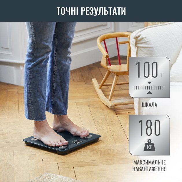 Смарт-ваги Tefal GOODVIBES LIFE + BM9620S1