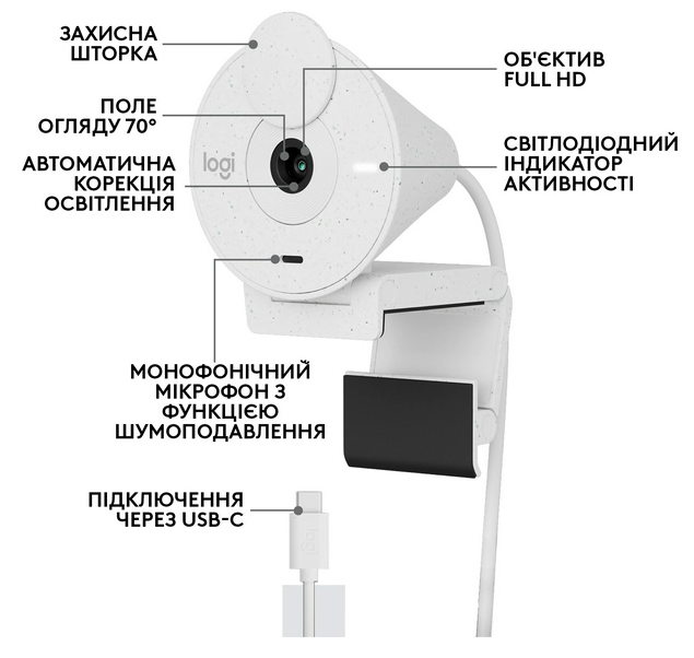 Веб-камера Logitech BRIO 300 FHD White (960-001442)