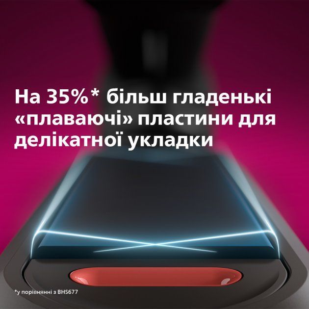 Стайлер Philips BHS530/00
