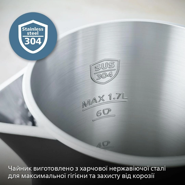 Електрочайник Philips HD9396/90