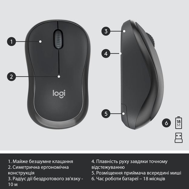 IT набір Logitech MK295 Silent Wireless Combo, US, Graphite (920-009800)