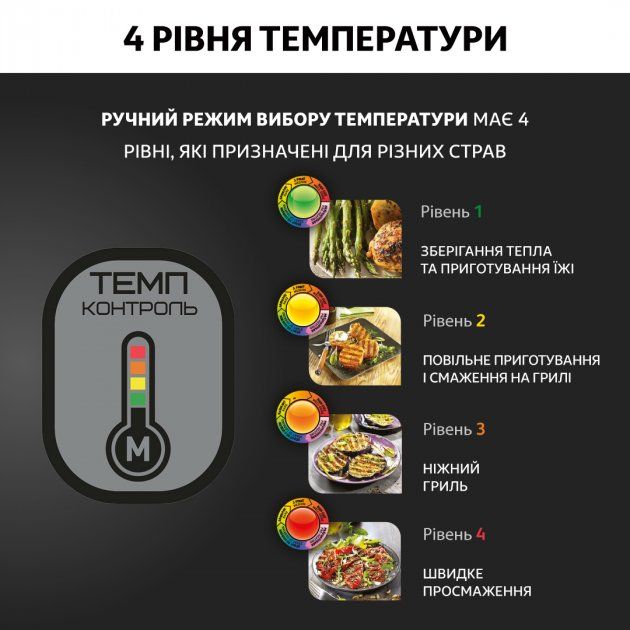 Гриль TEFAL OptiGrill+ GC716D12