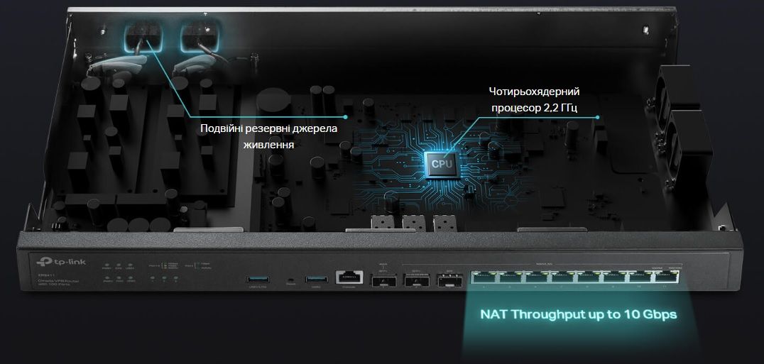 TP-Link Мультисервісний маршрутизатор ER8411 8xGE LAN/WAN 1xGE WAN/LAN 2x10GE SFP+ WAN/LAN 2xUSB