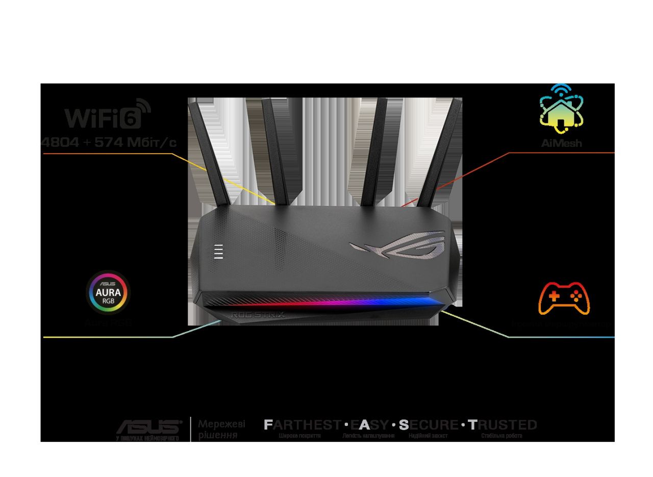 ASUS Маршрутизатор GS-AX5400 4xGE LAN 1xGE WAN 1xUSB3.2 MU-MIMO OFDMA MESH gaming