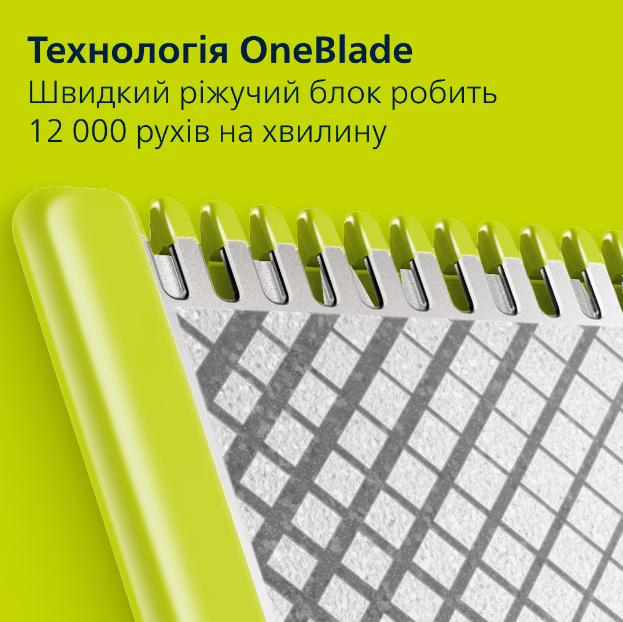 Тример Philips OneBlade Pro 360 QP6542/15
