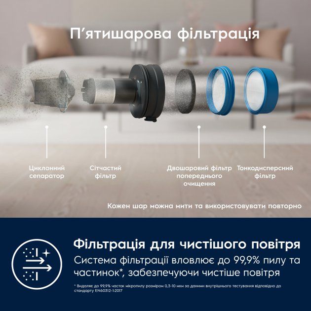 Акумуляторний пилосос Electrolux EP71B14WET