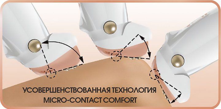 Епілятор ROWENTA EP5720