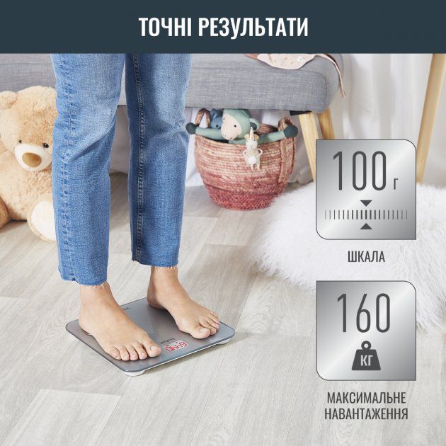 Смарт-ваги Tefal GOODVIBES LIFE BM9600S1