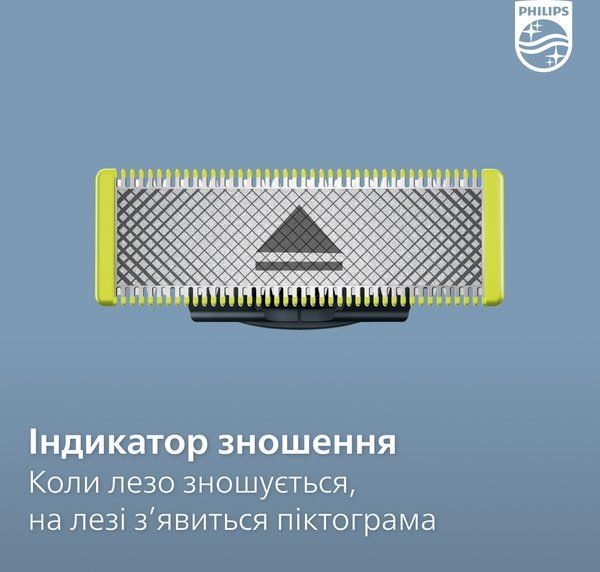 Philips Змінне плаваюче лезо OneBlade QP420/50