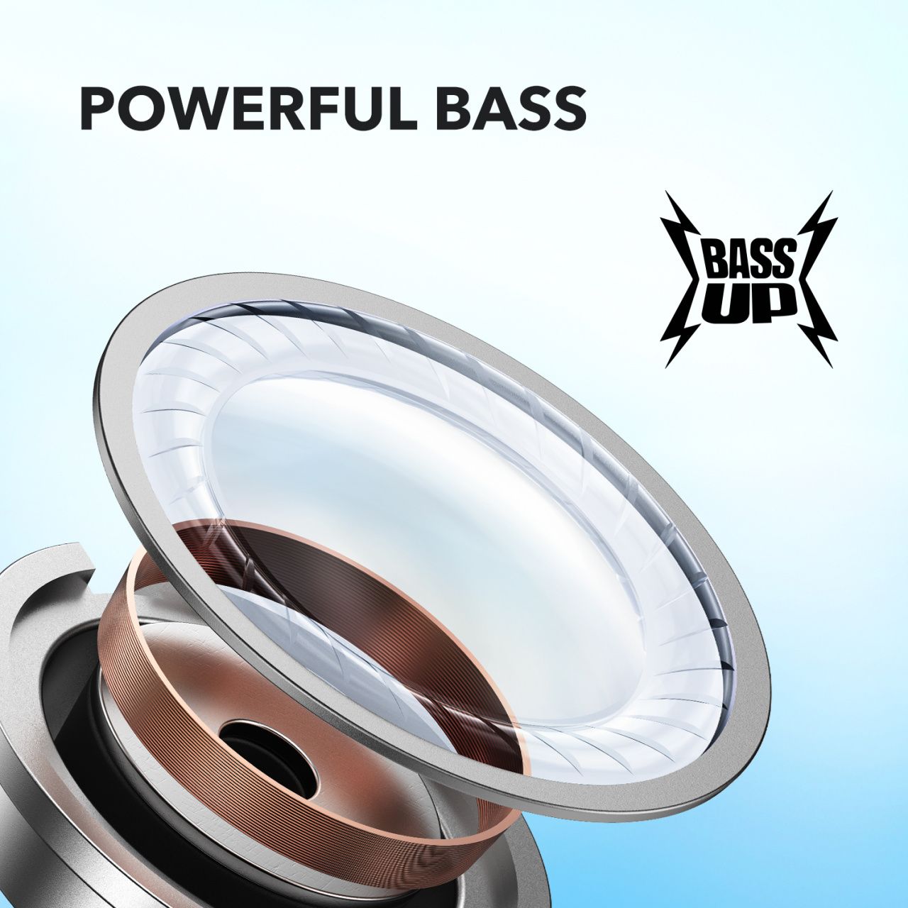 Навушники TWS Anker SoundCore R50i Black (A3949G11)