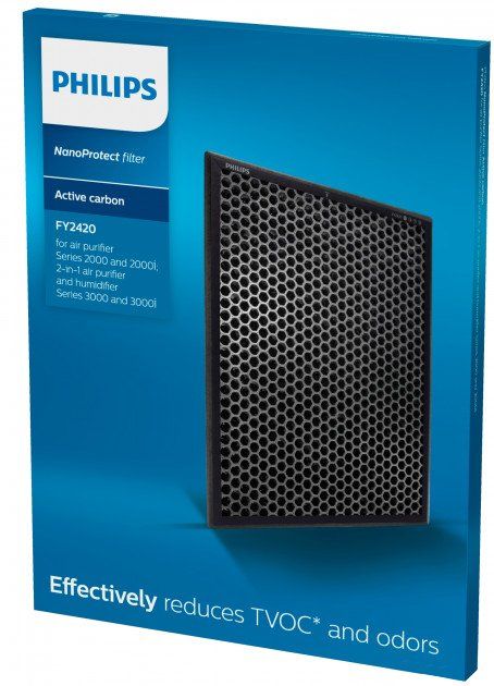 Фільтр для очищувача повітря PHILIPS FY2420/30
