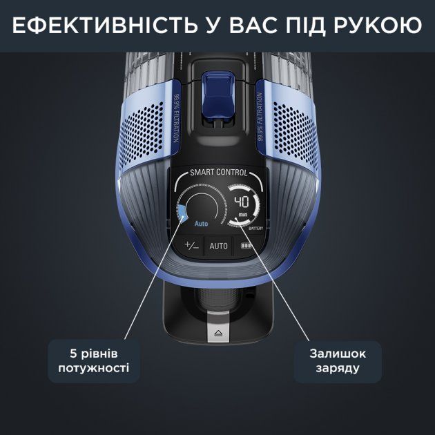 Акумуляторний пилосос Rowenta X-Force Flex 14.60 Auto Aqua RH99C0WO