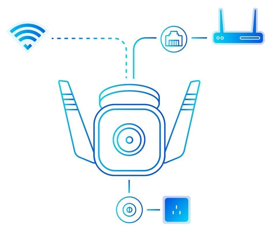 IP-камера відеоспостереження TP-Link Tapo C310