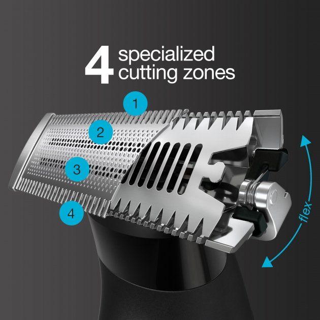 Електростанок з тримером BRAUN XT5100