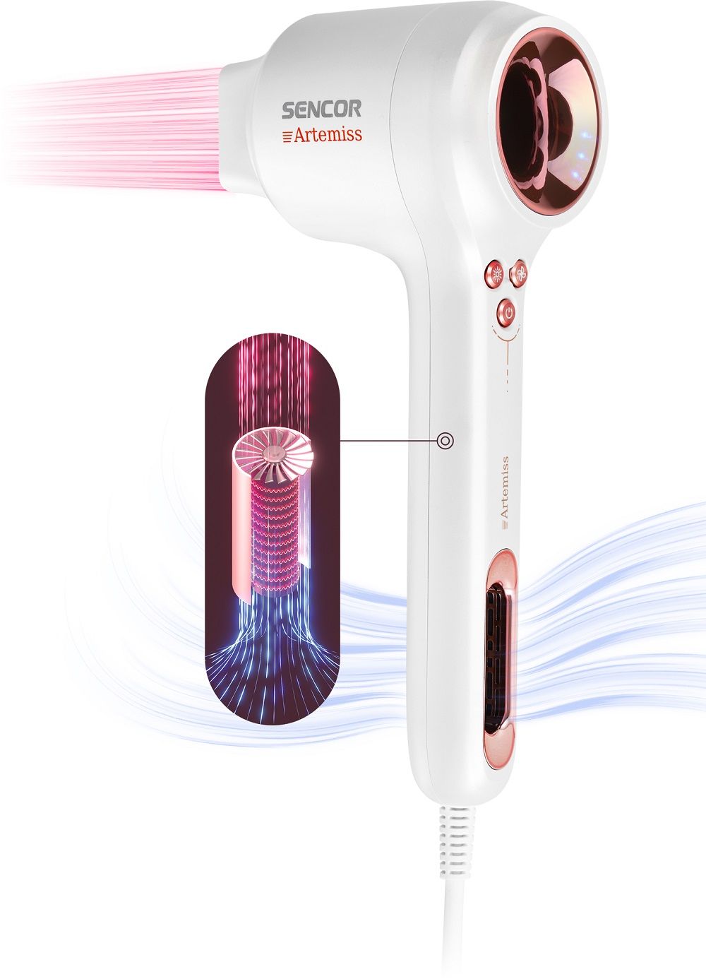 Фен Sencor SHD 9100RS