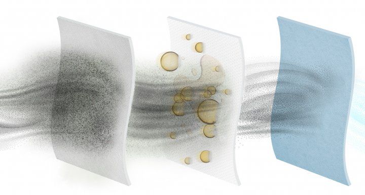 Набір мішків ELECTROLUX S-bag Clinic Anti Odour E203S
