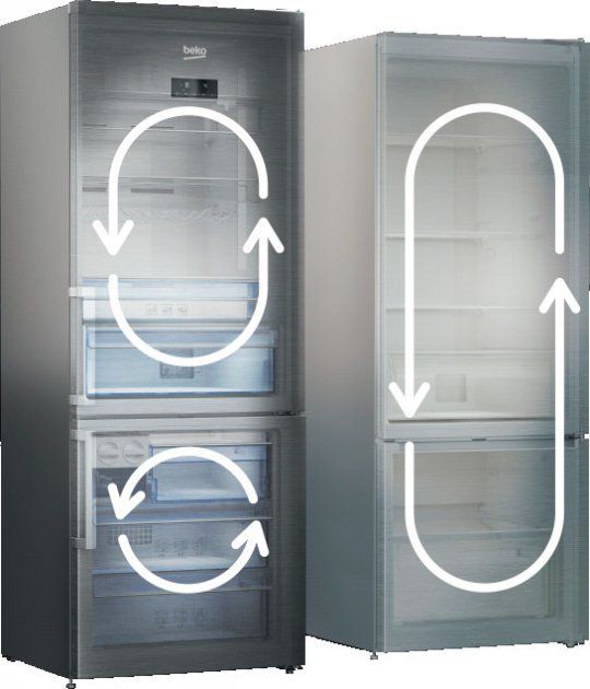 Холодильник BEKO RCNE560E35ZXB