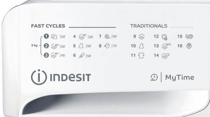 Пральна машина вузька INDESIT OMTWSA 51052 W EU
