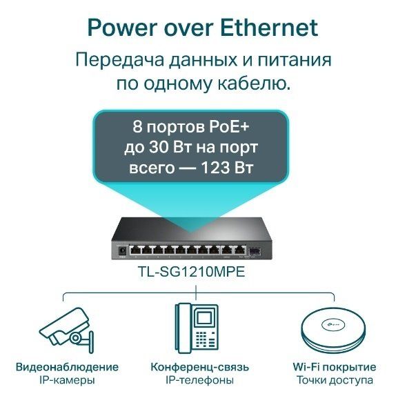 TP-Link Комутатор TL-SG1210MPE 8xGE/PoE+ 123W 1xGE 1xcomboGE/SFP EasySmart
