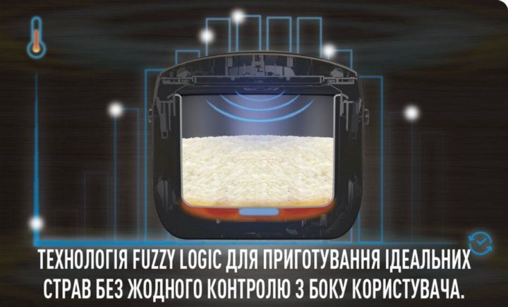 Мультиварка TEFAL RK321A34