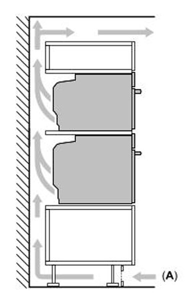 Вбудована духова шафа Bosch CMG7241W1
