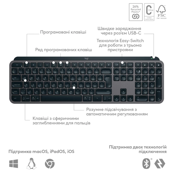 Клавіатура Logitech MX Keys S Wireless Ukr Graphite (L920-011593)