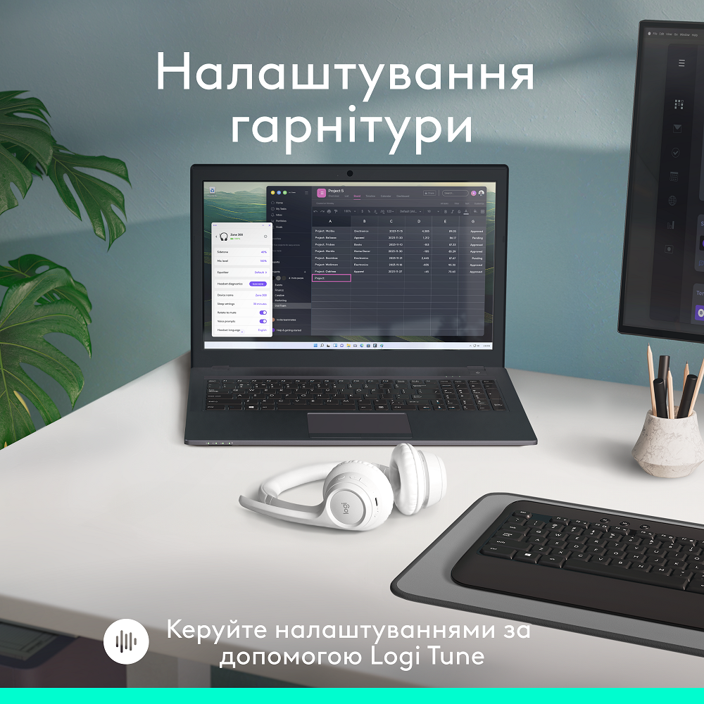 Гарнитура Logitech Zone 300 Wireless Headset BT White (981-001417) 