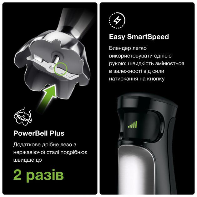 Блендер BRAUN Multiquick 7Х MQ7087