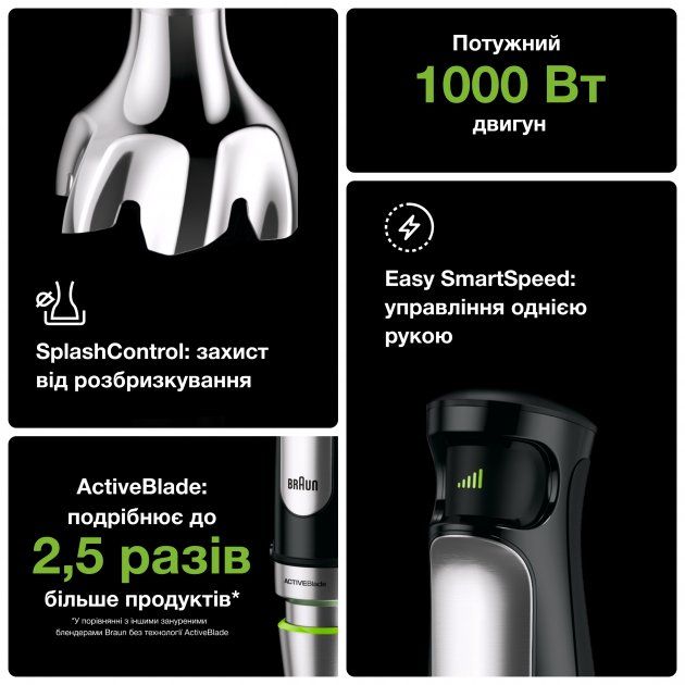 Блендер BRAUN Multiquick 7Х MQ7087