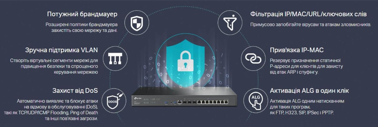 TP-Link Мультисервісний маршрутизатор ER8411 8xGE LAN/WAN 1xGE WAN/LAN 2x10GE SFP+ WAN/LAN 2xUSB