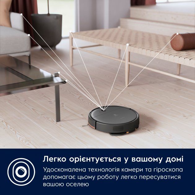 Робот-пилосос Electrolux ER61UW1DG