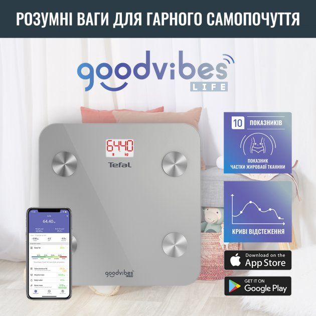 Смарт-ваги Tefal GOODVIBES LIFE BM9600S1
