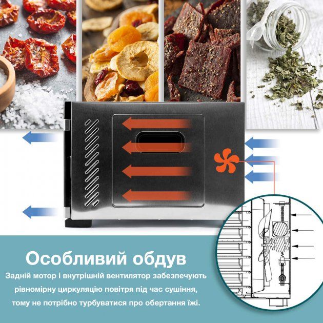 Сушарка для овочів і фруктів WetAir WFD-K650S