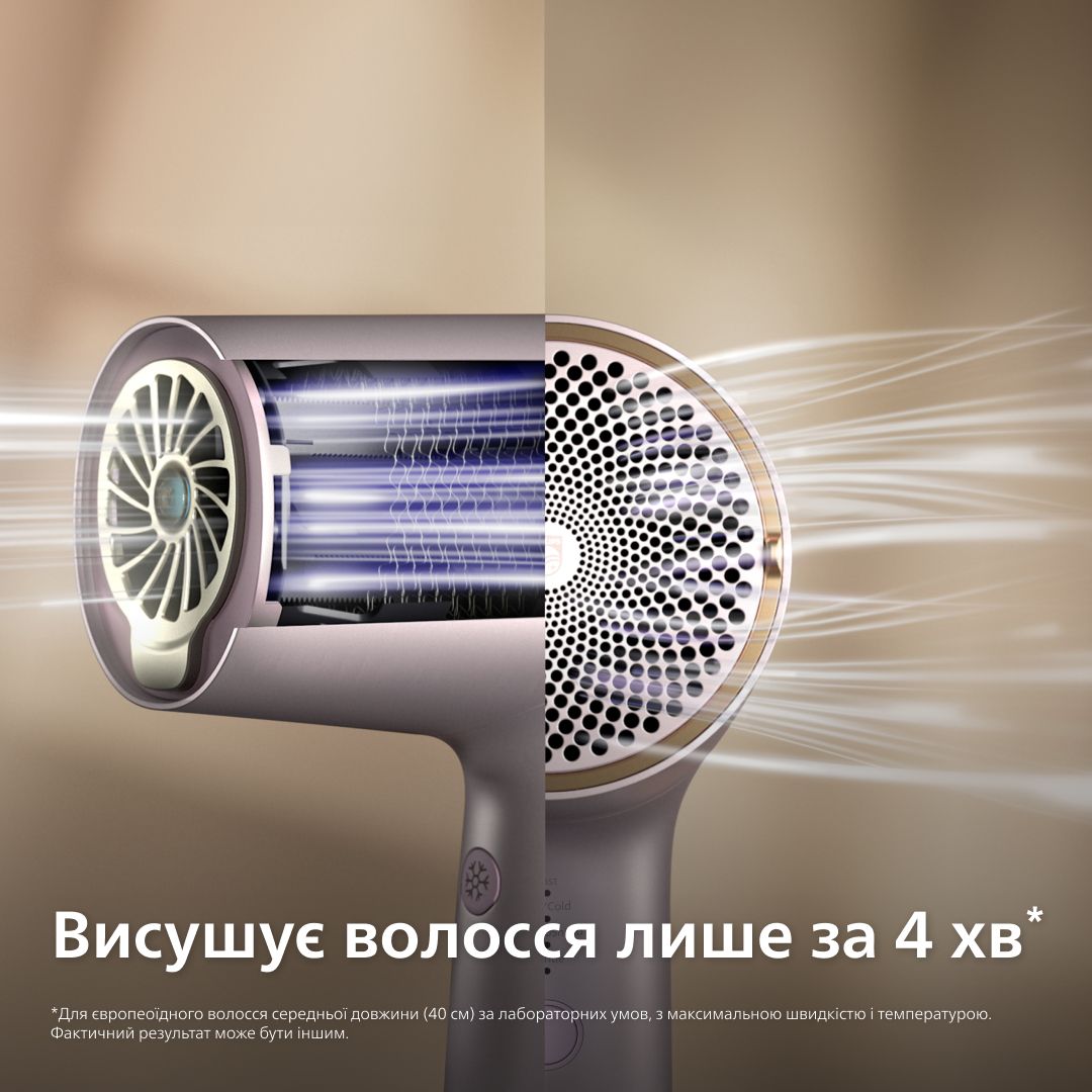 Фен PHILIPS BHD723/10 серії 7000