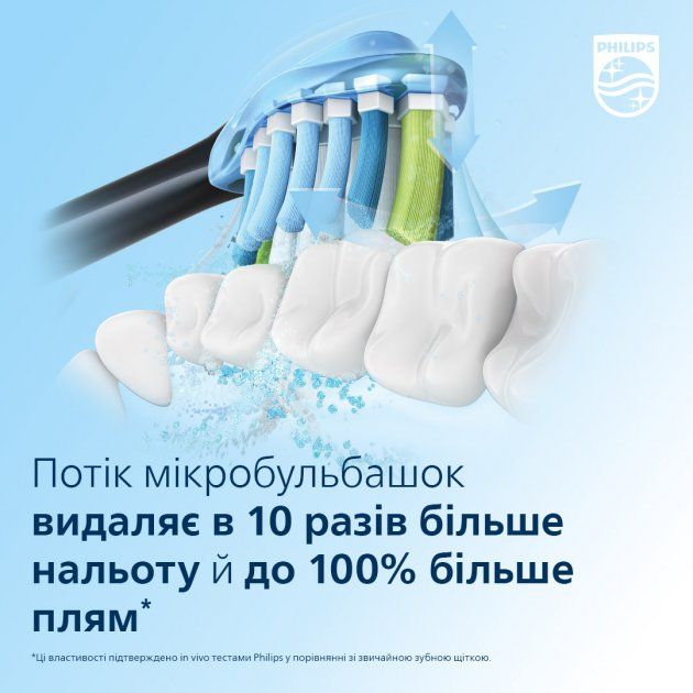 Електрична зубна щітка Philips Sonicare HX9911/88 Diamond Clean
