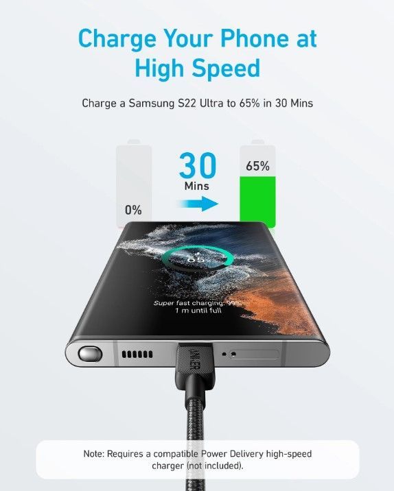 Кабель USB Type-C Anker USB-C to USB-C 0.9m Black (A81F5G11)
