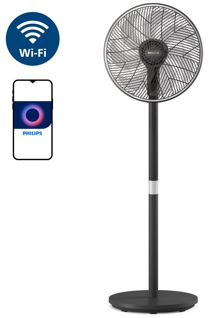 Вентилятор Philips CX3550/01 Вентилятор Philips CX3550/01
