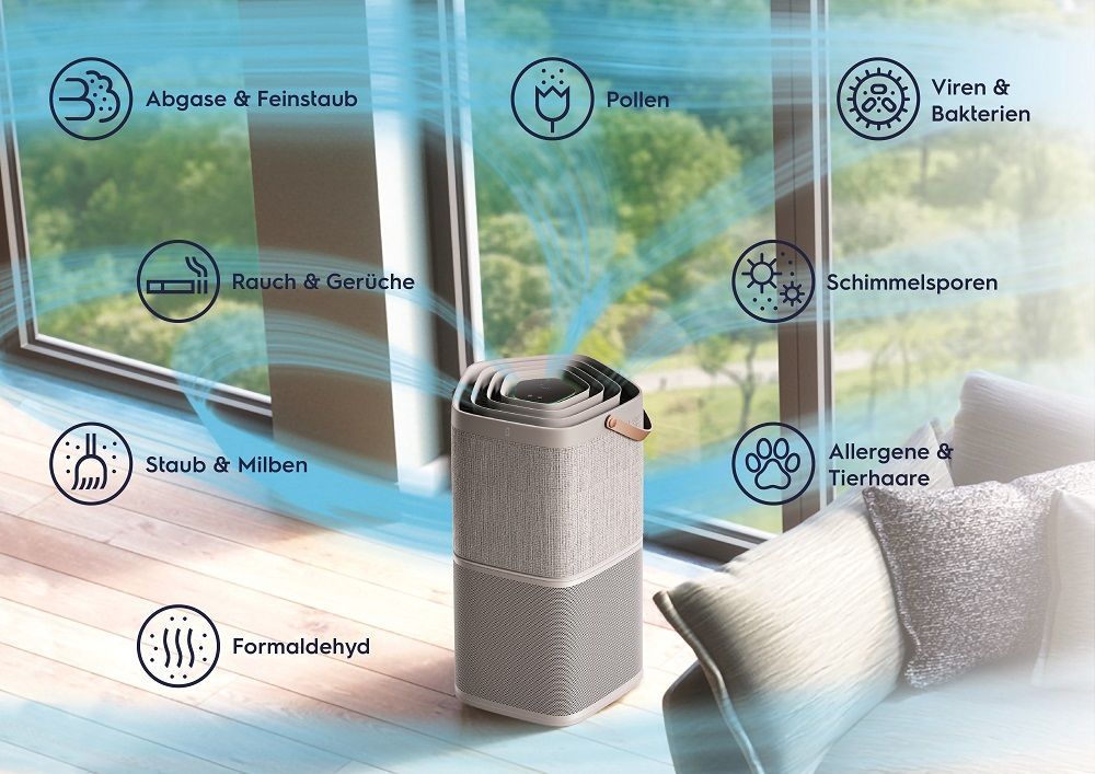 Очищувач повітря Electrolux PA91-404GY