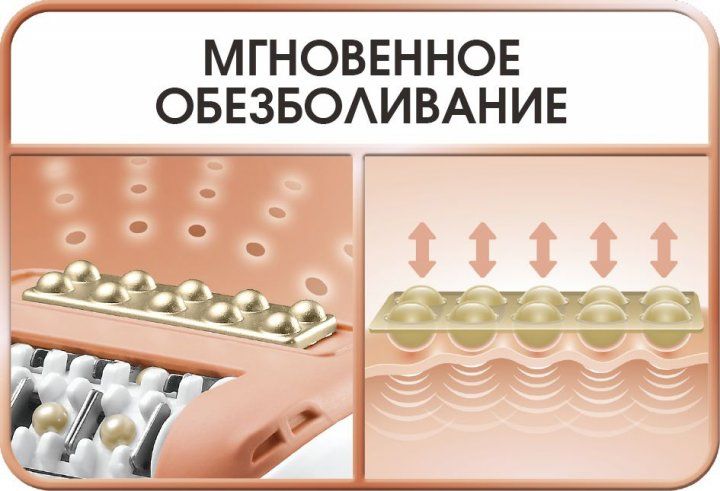 Епілятор ROWENTA EP5720