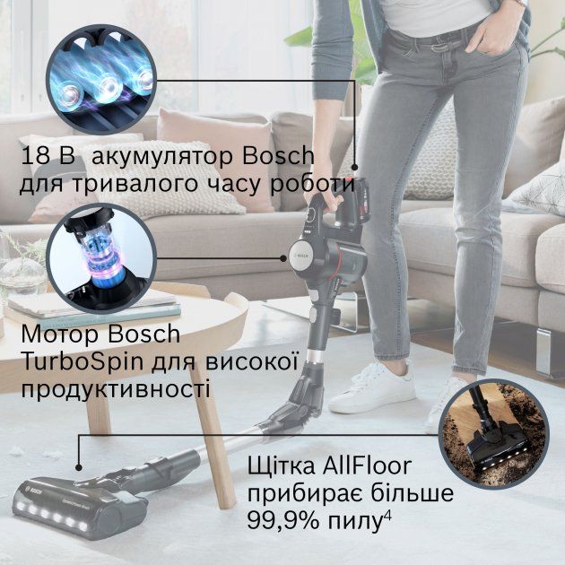 Акумуляторний пилосос Bosch Unlimited 7 BCS712XXL