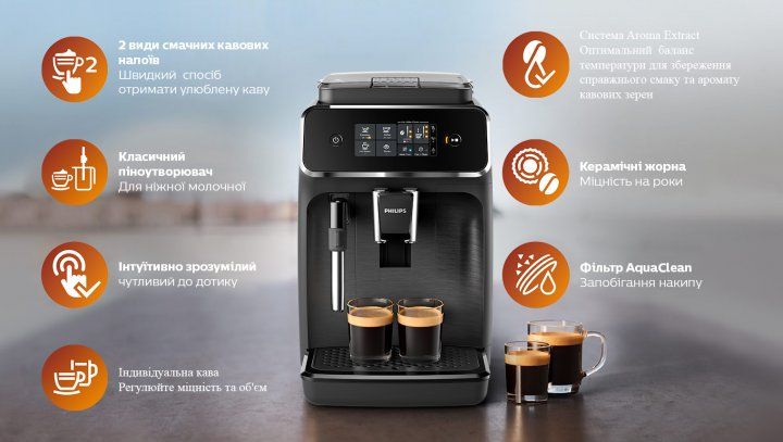 Кавомашина PHILIPS Series 2200 EP2220/10