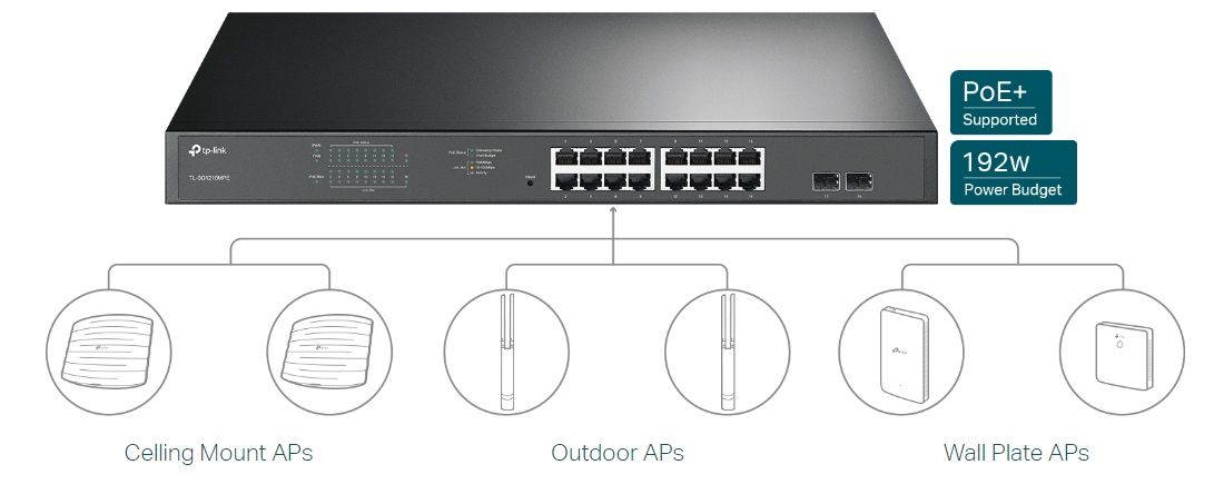 TP-Link Комутатор TL-SG1218MPE 16xGE/PoE+ 192W 2xcomboGE/SFP EasySmart