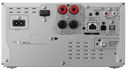Мінісистема Panasonic SC-PMX802EES