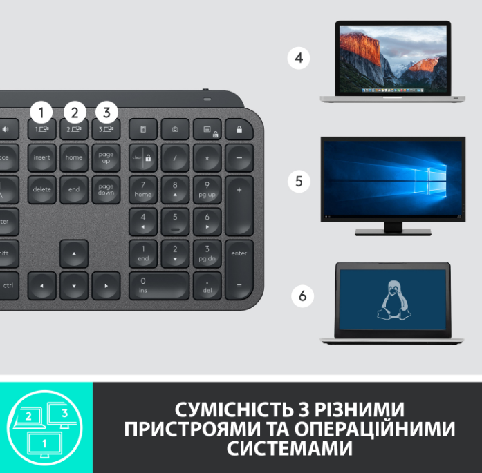 Клавіатура LOGITECH MX Master Keys for Business, US, Graphite (920-010251)